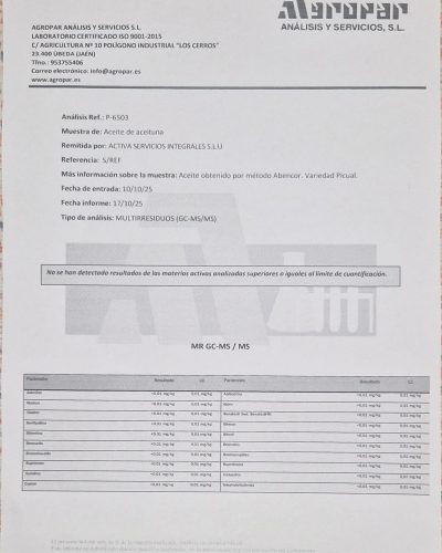 INFORME MULTIRESIDUOS